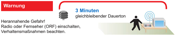 sirene warnung
